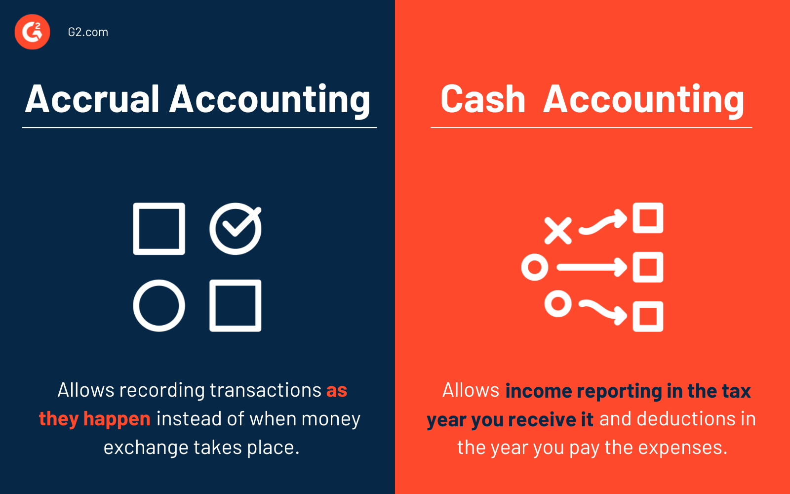 Accrual Or Cash Accounting